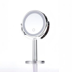 LED Mirror